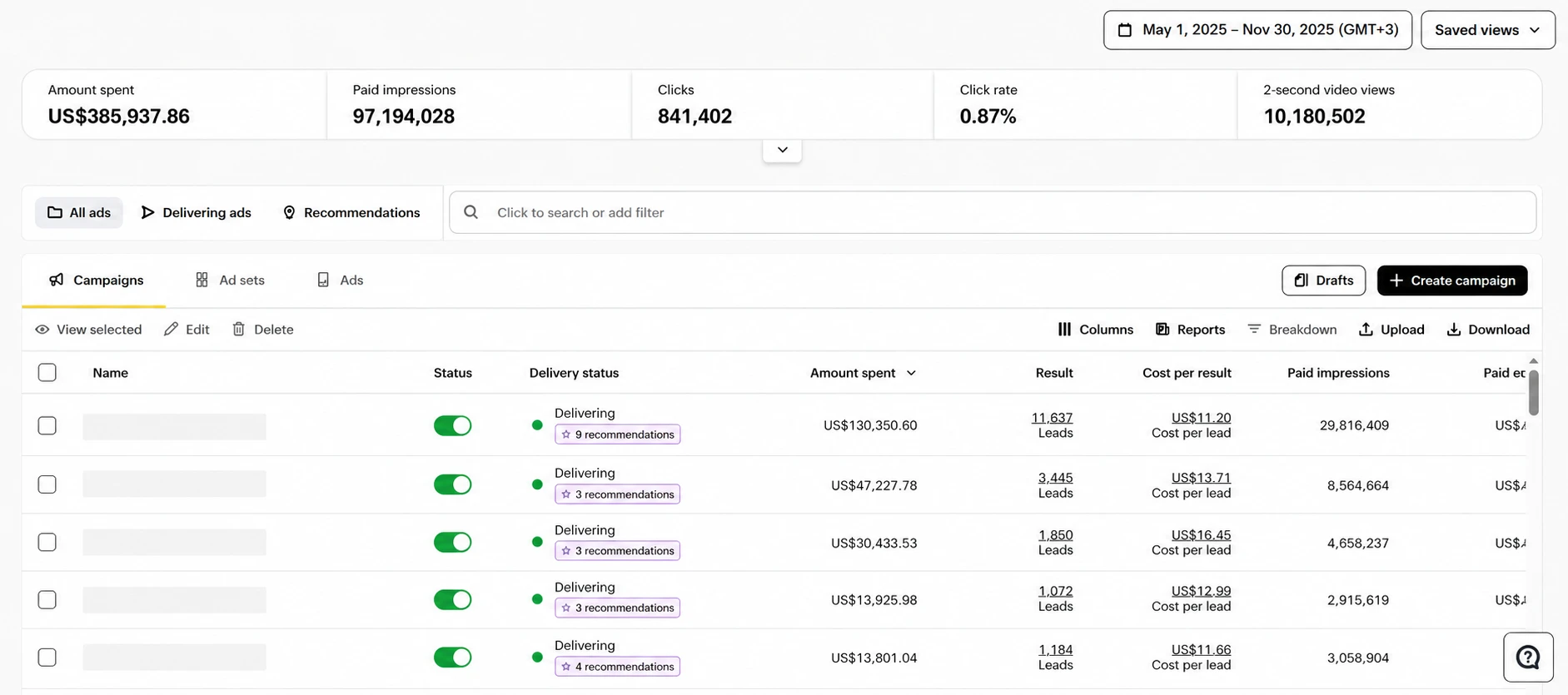Campaign result screenshot 4